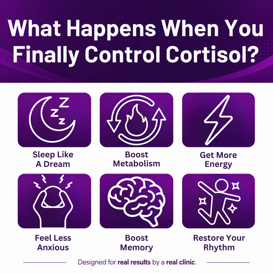 Cortisol Control